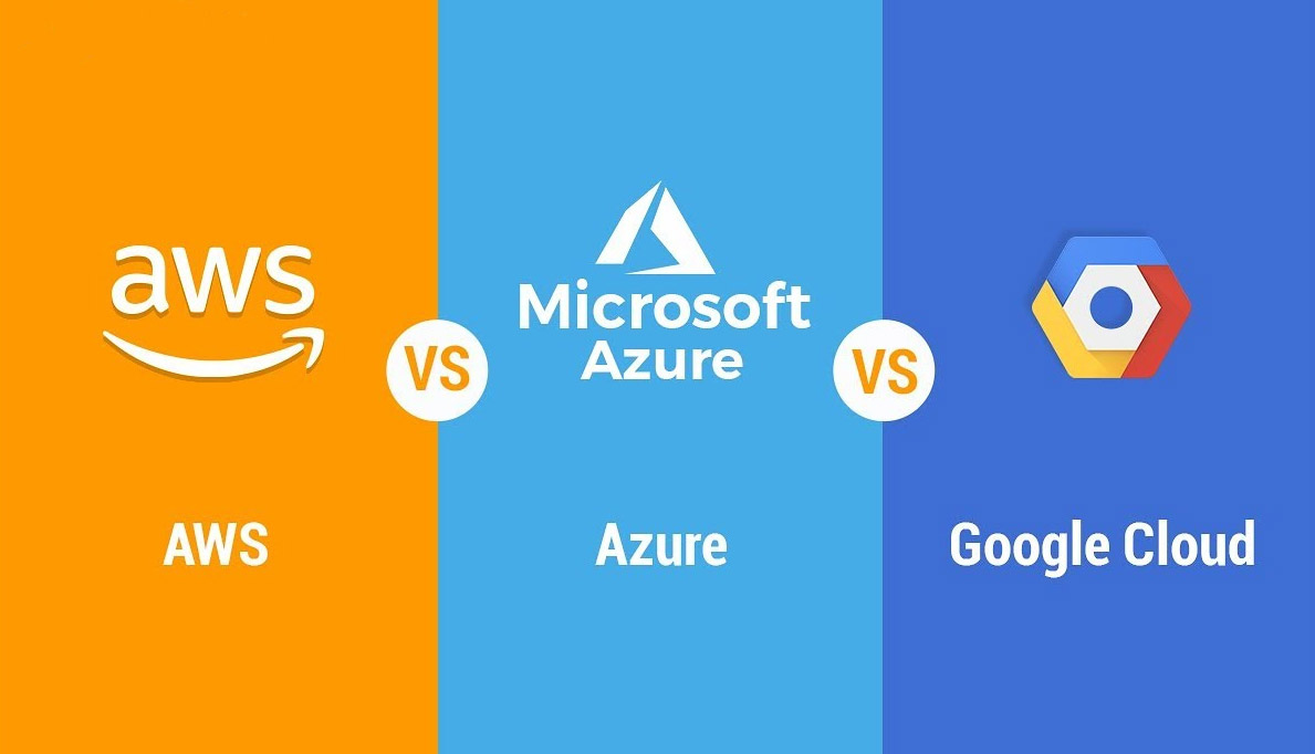 Cloud Architecture Interviews: AWS, Azure, and GCP