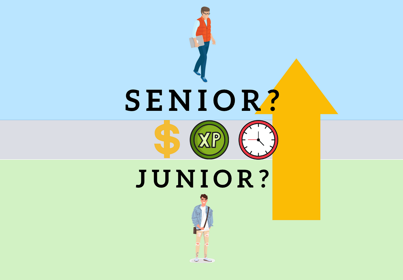Junior to Senior: How Technical Interviews Differ